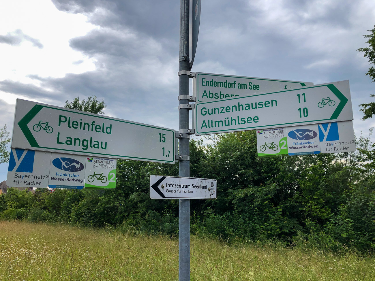Schilderwald am Fränkischen Wasserradweg